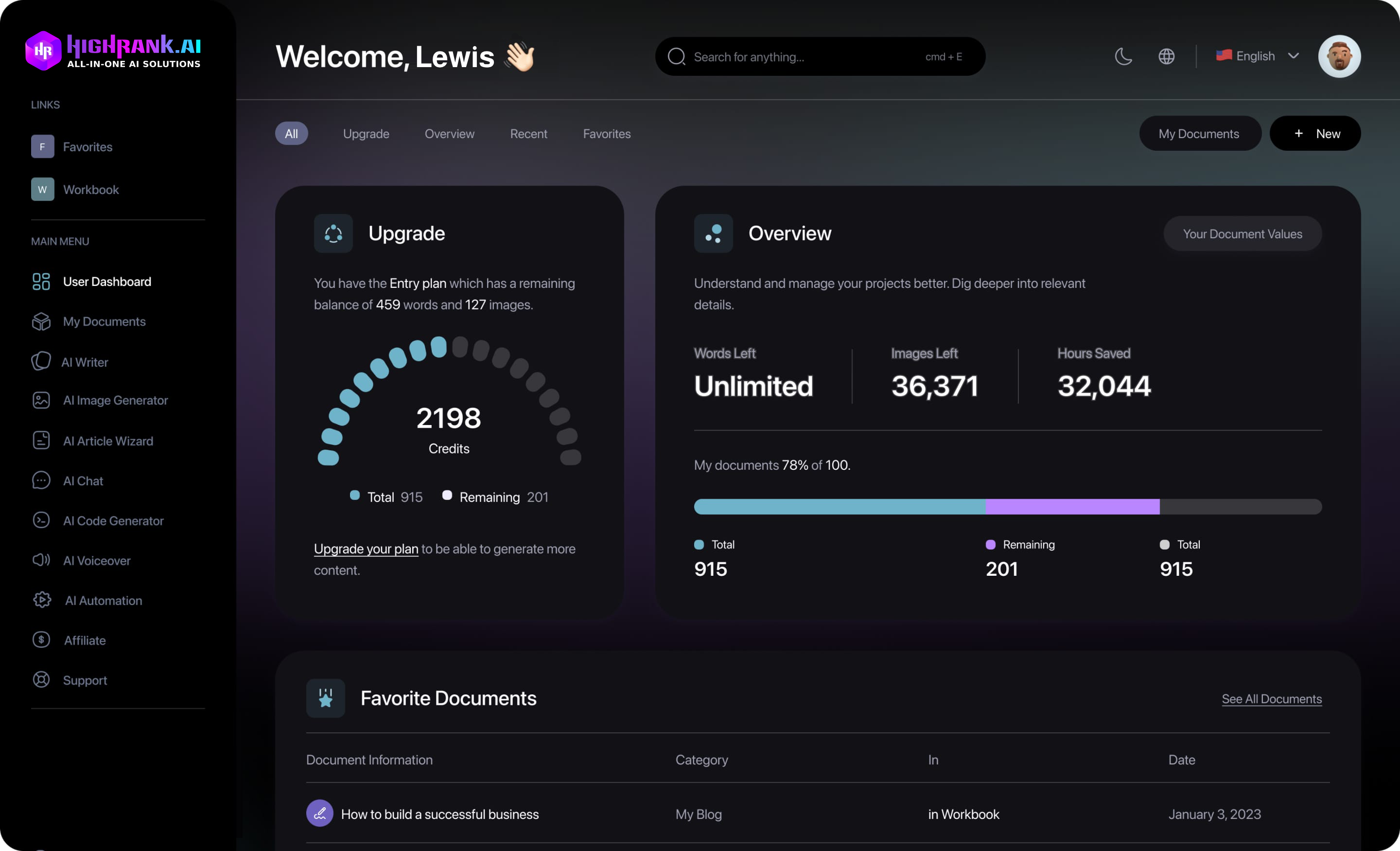 Image of HighRank.ai dashboard